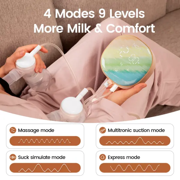 Double Electric Breast Pump with 4 Modes, 9 Levels, and LED Touch Display