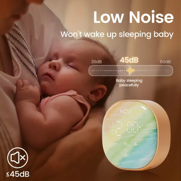 Double Electric Breast Pump with 4 Modes, 9 Levels, and LED Touch Display