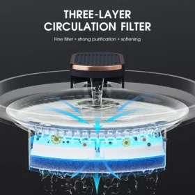 3L Automatic Cat and Dog Water Fountain with Ultra-Quiet Pump and Triple Filtration