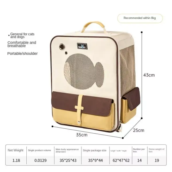 101229-954108.webp Breathable Mesh Pet Backpack for Dogs and Cats