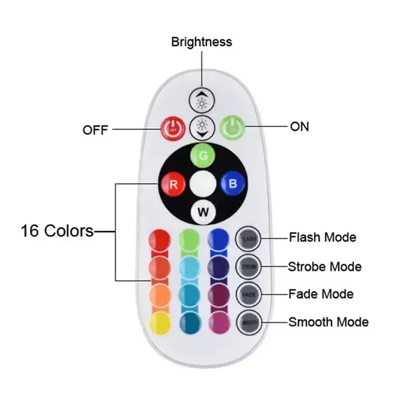 Smart Sunset Projection Lamp