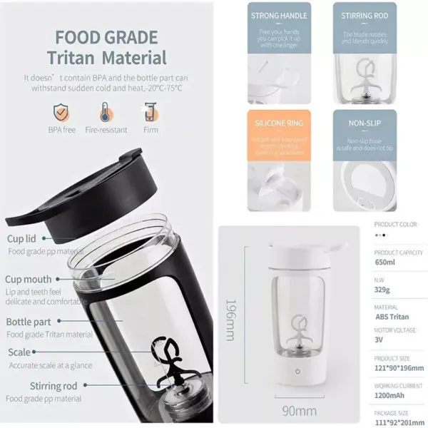 97504-7c7faa.webp Rechargeable Electric Protein Shaker Bottle