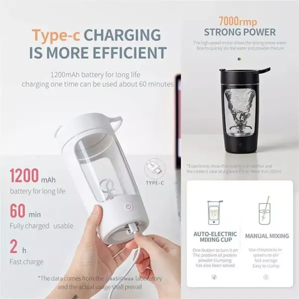 97504-989be7.webp Rechargeable Electric Protein Shaker Bottle