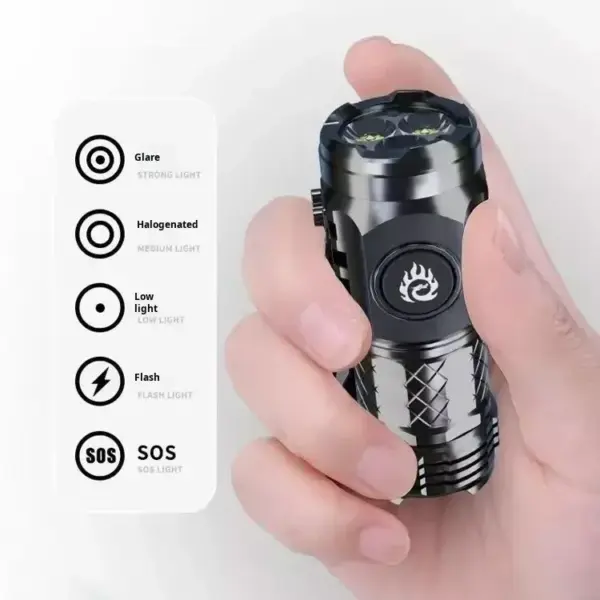 98777-bf4cd4.webp Ultra-Bright Triple LED Mini Flashlight