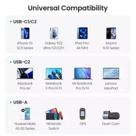 130W USB-C Car Charger for Fast Charging