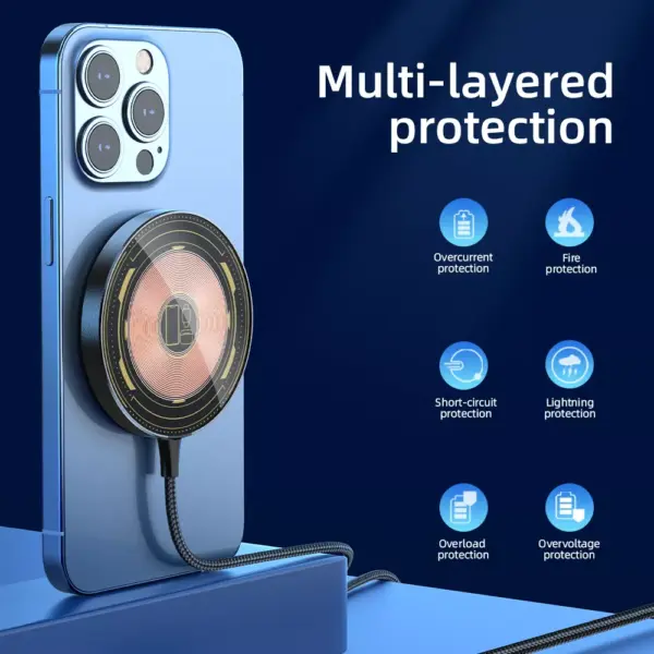3-in-1 Magnetic Wireless Charger for Apple iPhone, AirPods, and Watch
