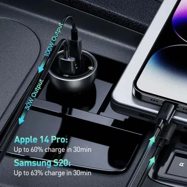 140W PD3.1 Car Charger for Apple MacBook, iPhone 16 & More