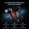 99437-d5d041.webp 140W PD3.1 Car Charger for Apple MacBook, iPhone 16 & More