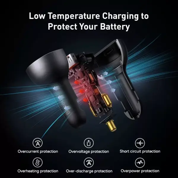 140W PD3.1 Car Charger for Apple MacBook, iPhone 16 & More