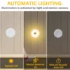 Rechargeable Motion Sensor LED Night Light
