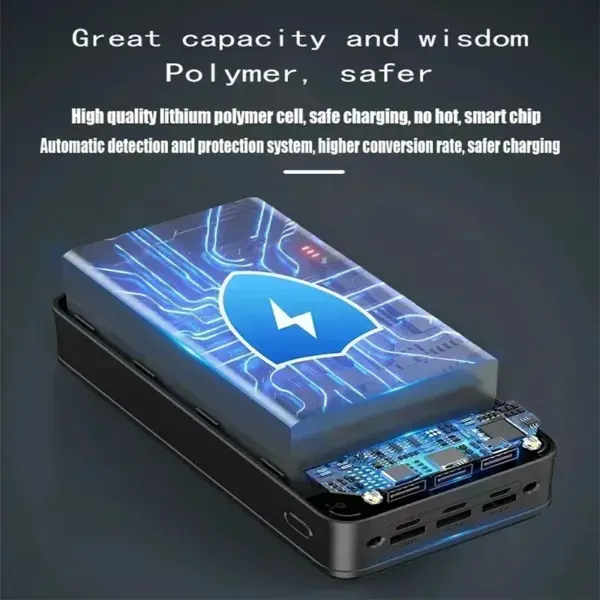200000mAh Wireless Power Bank 120W Fast Charger for Apple & More
