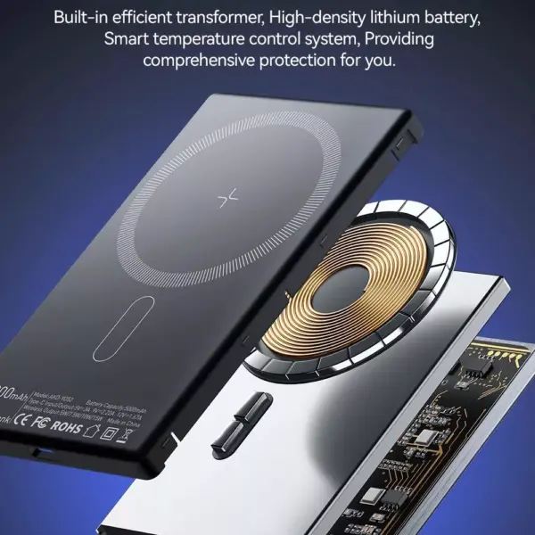 PD 20W Magnetic Wireless Charging Bank 5000mAh for Apple Devices