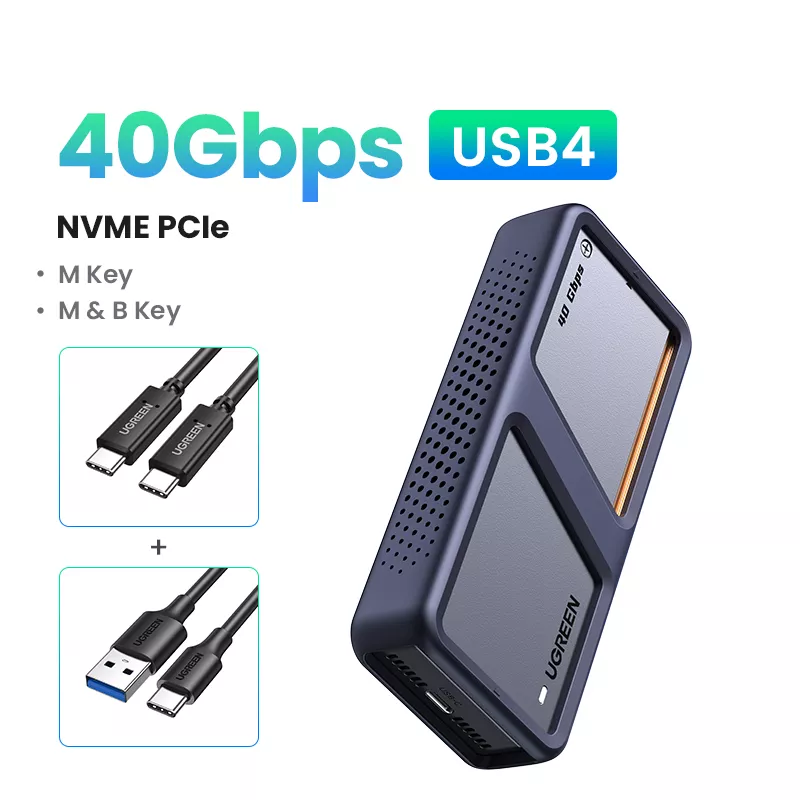 40Gbps