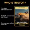 Top Cars Built for Challenging Terrain – Practical Guide to the best cars for bad road conditions | Smart Buying & Setup Guide