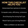 Gas, Diesel, EV? Your Quick Fuel Checklist | Car Fuel Comparison Guide, Gasoline Diesel Hybrid EV Decision Tool, Digital Download for Smart Vehicle Buyers