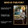 Smart Routes Calm Drives | AI Route Planning for Drivers Guide | Stress-Free Navigation & Confident Driving Digital Download